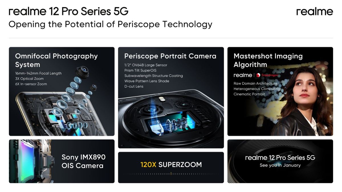 realme-12-pro-max-price-specifications-review-processor-price-in-india-flipkart-and-release-date-with-realme-12-pro-series-on-january-29